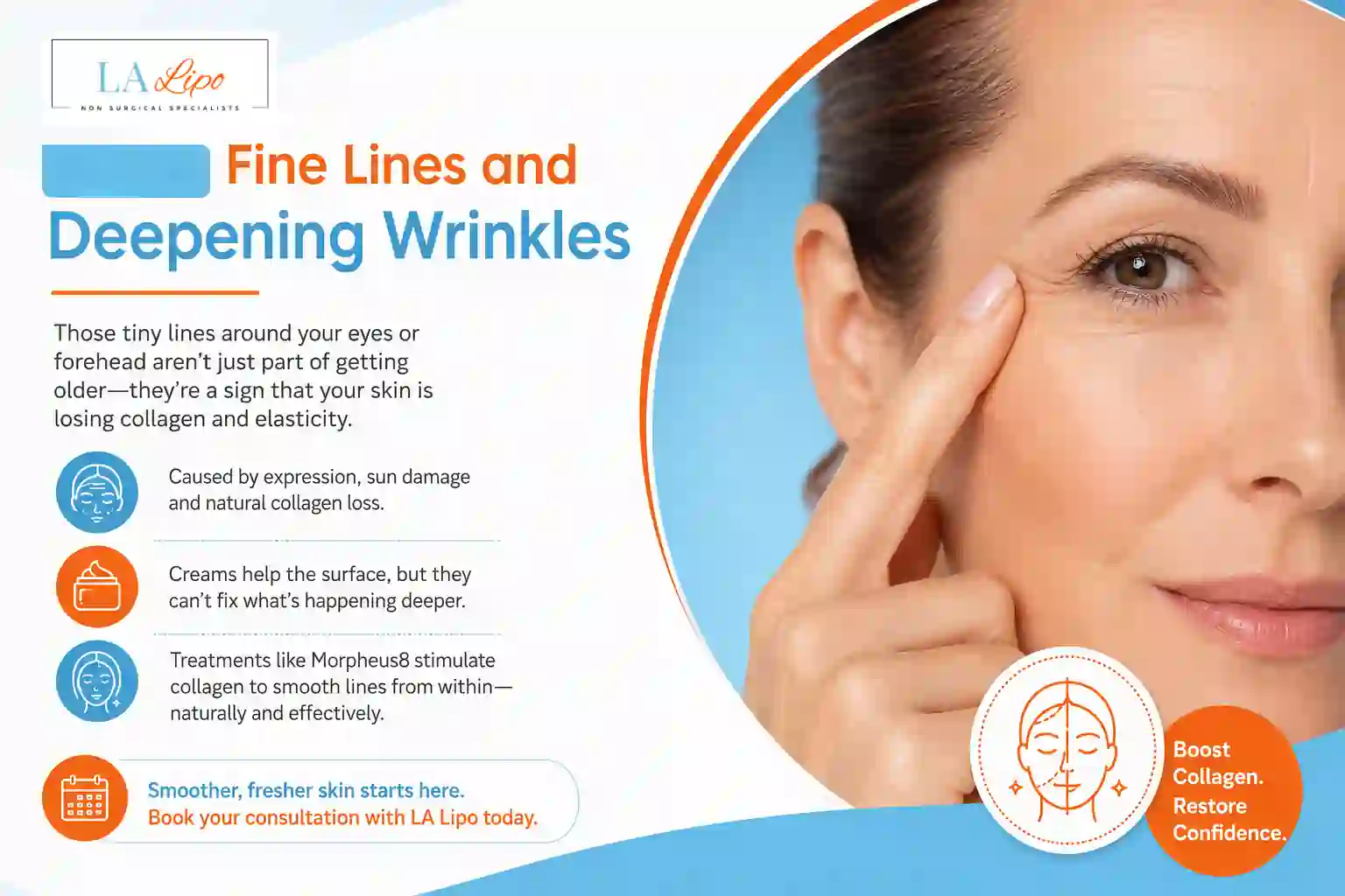 Sign #2: Fine Lines and Deepening Wrinkles Cardiff