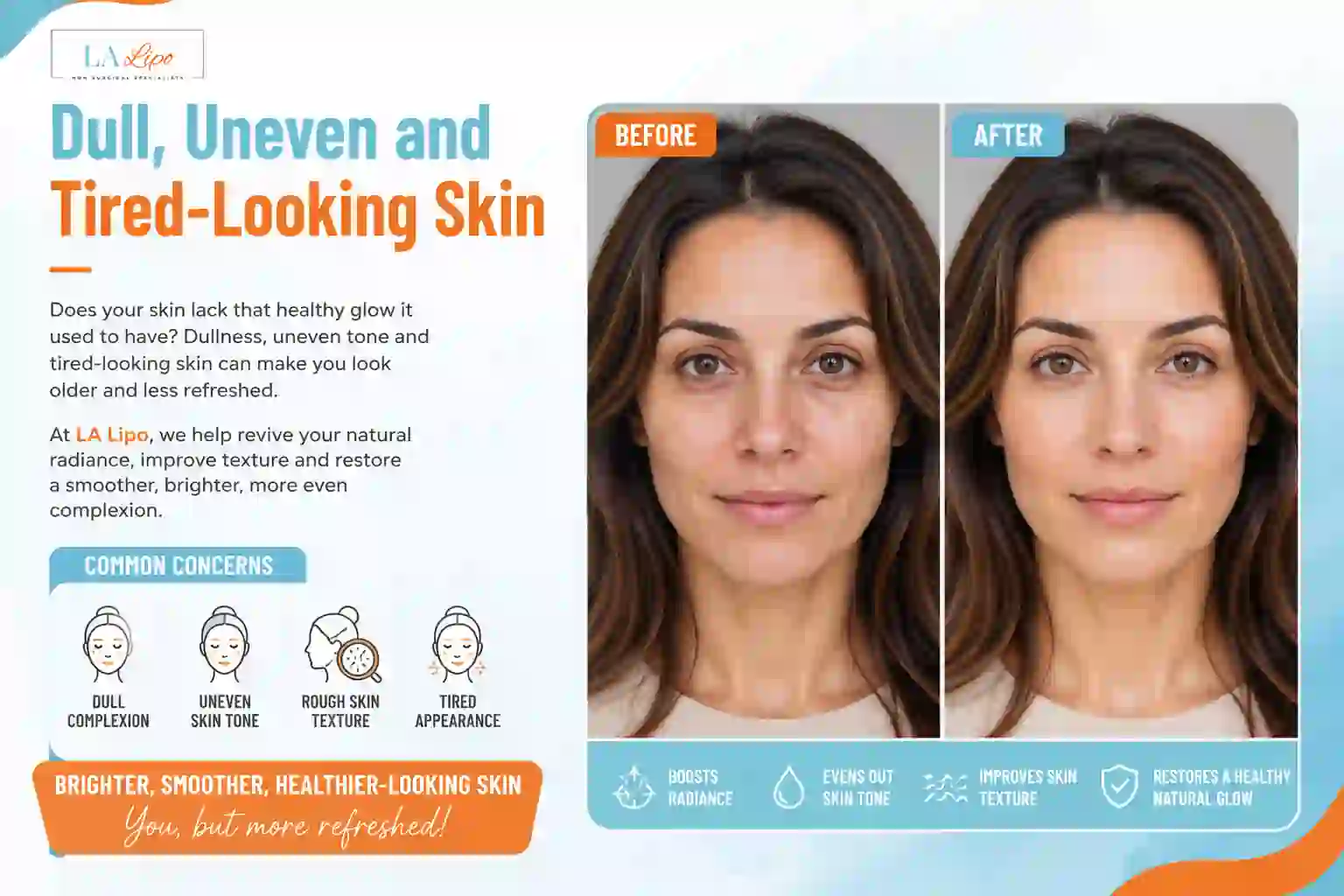Sign #5: Dull, Uneven and Tired-Looking Skin Cardiff